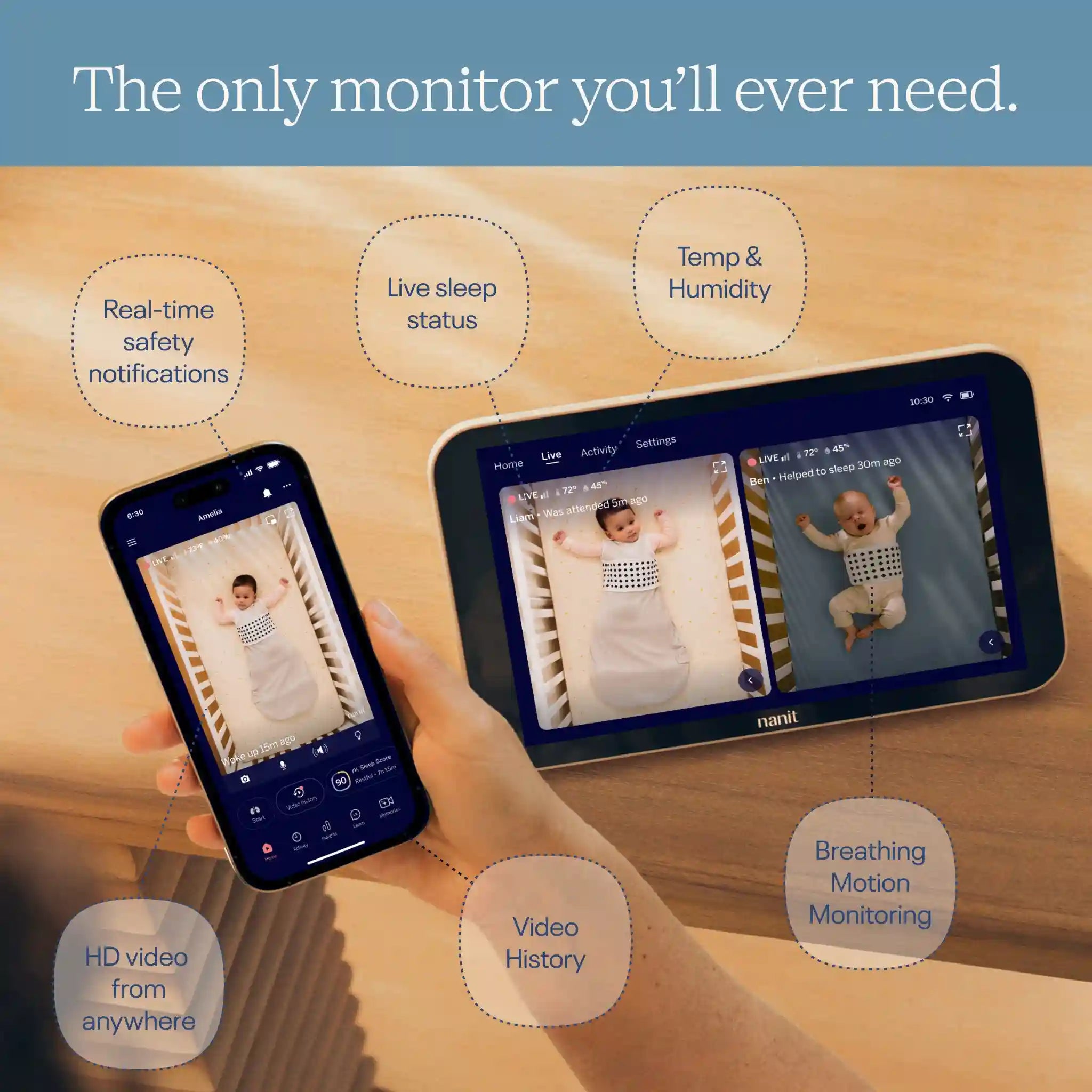 Smart Baby Monitor System
